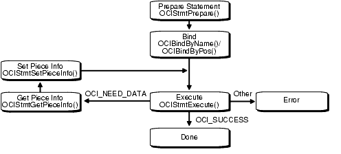 Description of lnoci025.gif follows