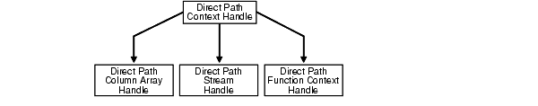 Description of lnoci042.gif follows