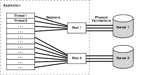 Description of lnoci043.gif follows