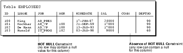 Description of adfns038.gif follows