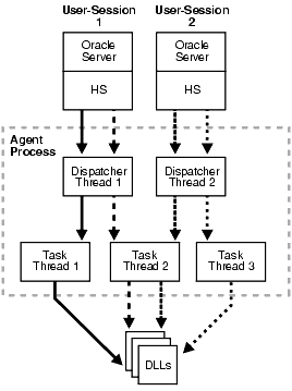 Description of adfns100.gif follows