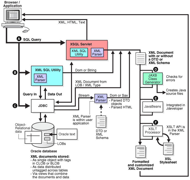 Description of adxdk006.gif follows