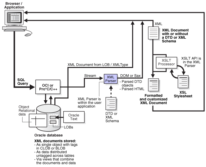 Description of adxdk029.gif follows