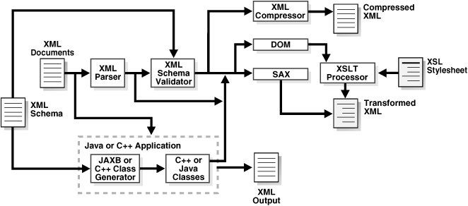 Description of adxdk113.gif follows