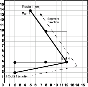 Description of Figure 20-1 follows