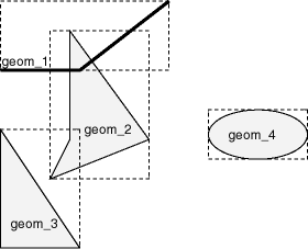 Description of Figure 4-1 follows