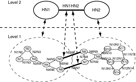 Description of Figure 5-7 follows