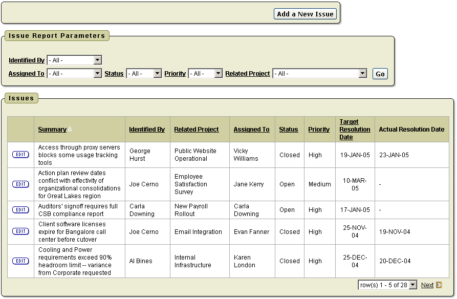 Description of iss_add_iss.gif follows