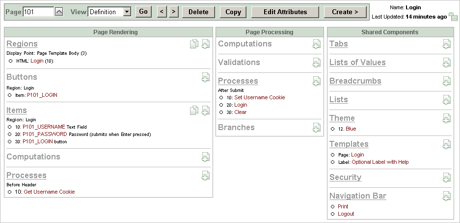 Description of pg_def.gif follows