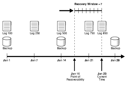 Description of bradv004.gif follows