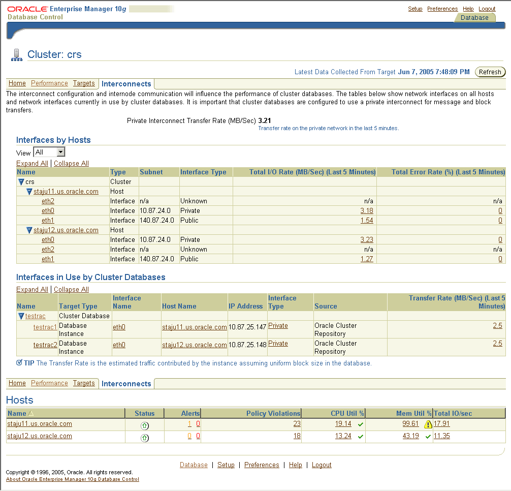 This figure shows a screenshot of the Enterprise Manager Cluster Interconnects page