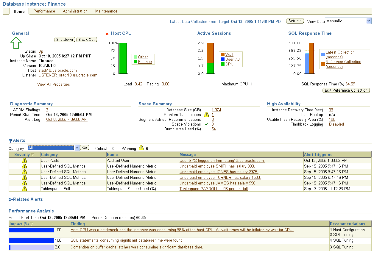 This figure shows a screenshot of the Enterprise Manager Database Home page