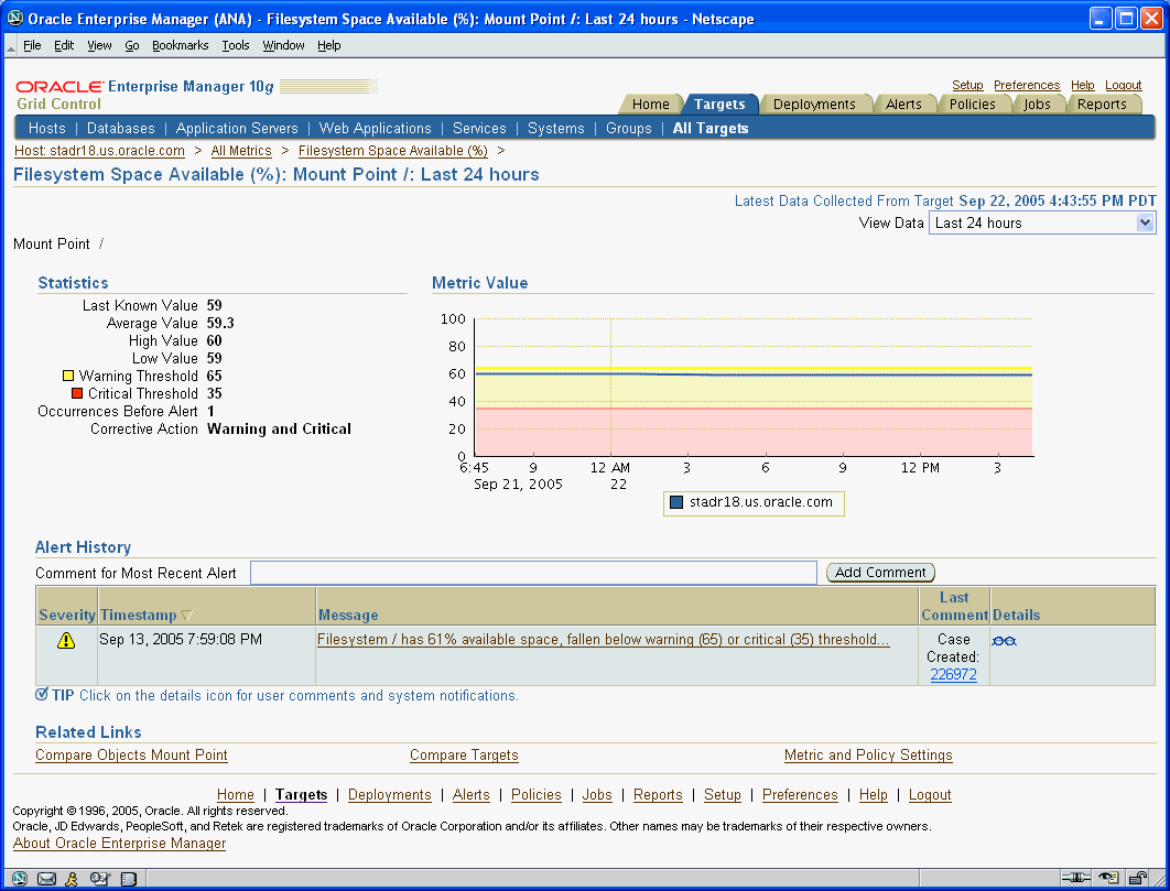 Description of Figure 4-3 follows