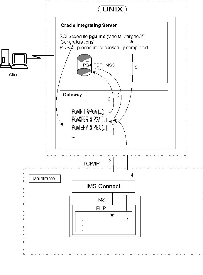 Description of 1_4svtcp.gif follows