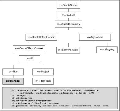 Description of adfns001.gif follows