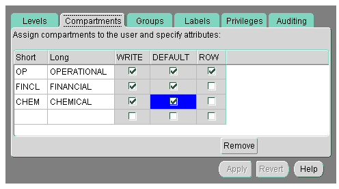 setting up authorized compartments