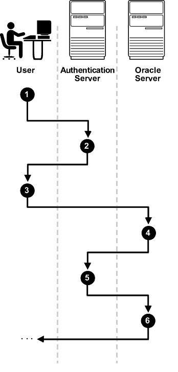 Description of asoag012.gif follows