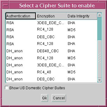 Description of ssl0002.gif follows