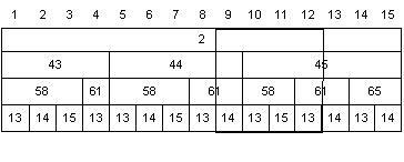 Description of Figure 9-4 follows