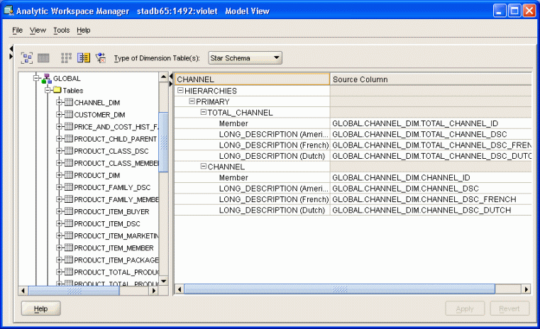 Dimension mapping in tabular view