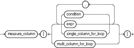 Description of cell_assignment.gif follows