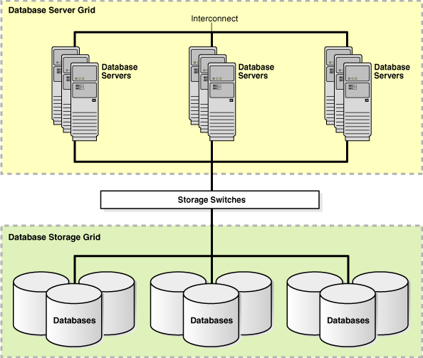 Description of haovw004.gif follows