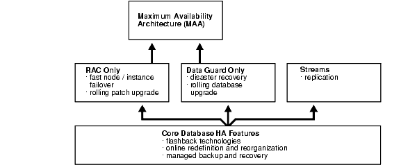 Description of maxav032.gif follows