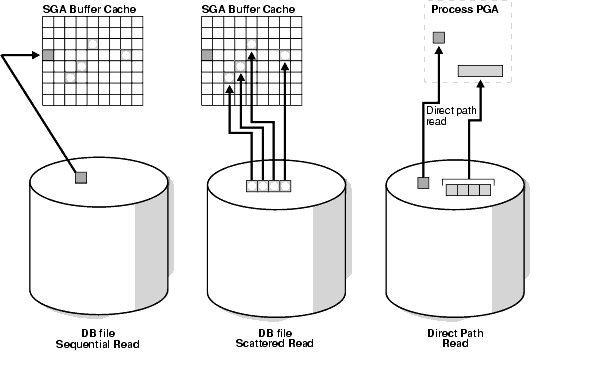 Description of pfgrf210.gif follows