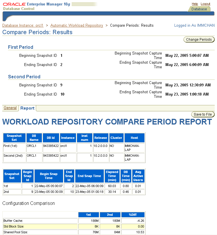 Description of pfgrf216.gif follows