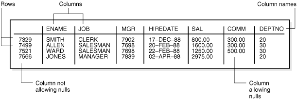 Description of Figure 5-2 follows