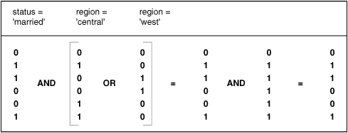 Description of Figure 5-8 follows