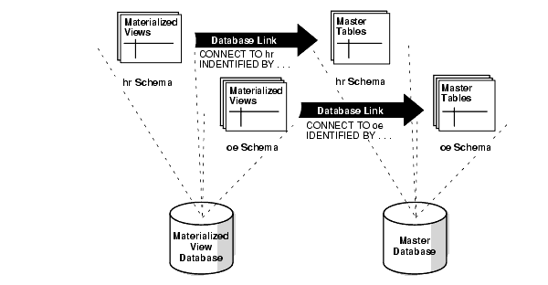 Description of repln056.gif follows