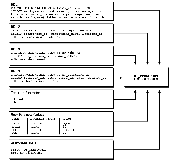 Description of repln058.gif follows