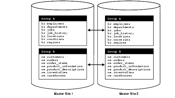 Description of repln078.gif follows