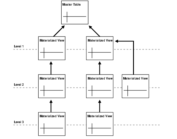 Description of repln095.gif follows