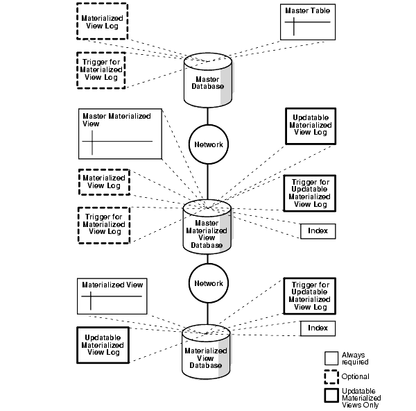 Description of repln096.gif follows