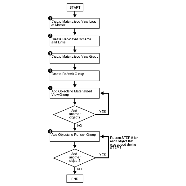 Description of repma027.gif follows