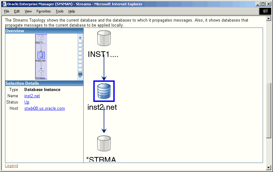 Description of streams_topology.gif follows