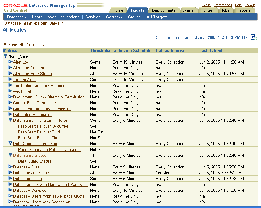 Description of allmetricspage.gif follows