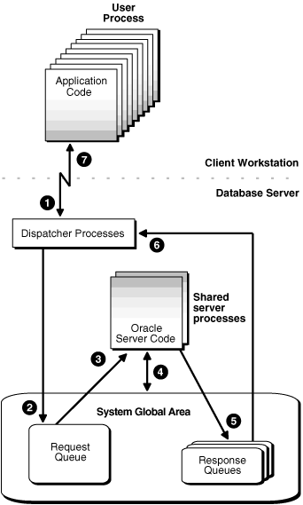 Description of admin011.gif follows