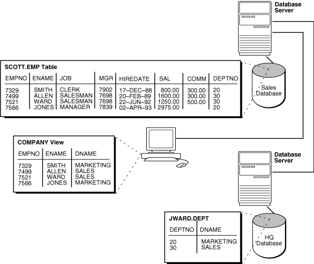 Description of admin030.gif follows