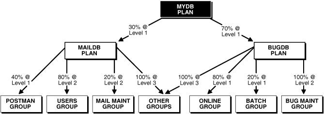 Description of admin057.gif follows