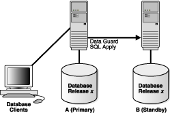 Description of sbydb023.gif follows