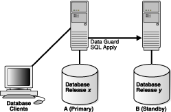 Description of sbydb024.gif follows