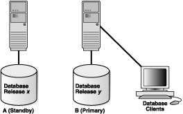 Description of sbydb027.gif follows