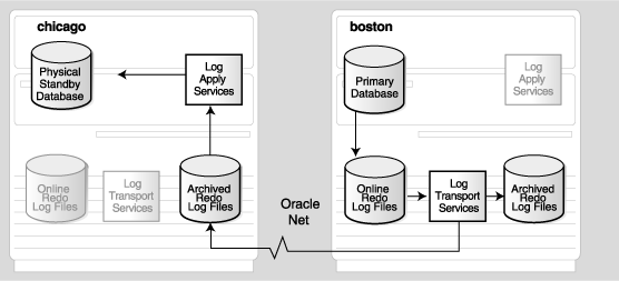 Description of valid1_2.gif follows