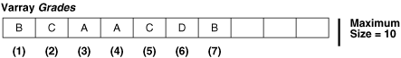 Description of Figure 5-2 follows