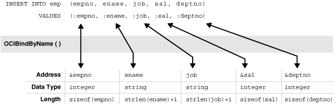 Description of Figure 5-1 follows