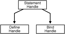 Description of Figure 2-3 follows