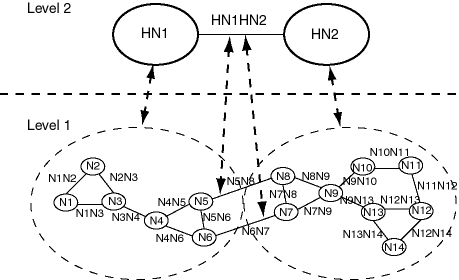 Description of Figure 5-7 follows